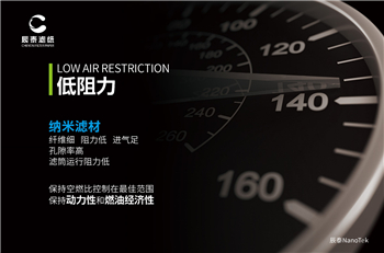 Shanghai Frankfurt Auto Parts Exhibition Chentai Second Generation Nano Product Recommendation Meeting